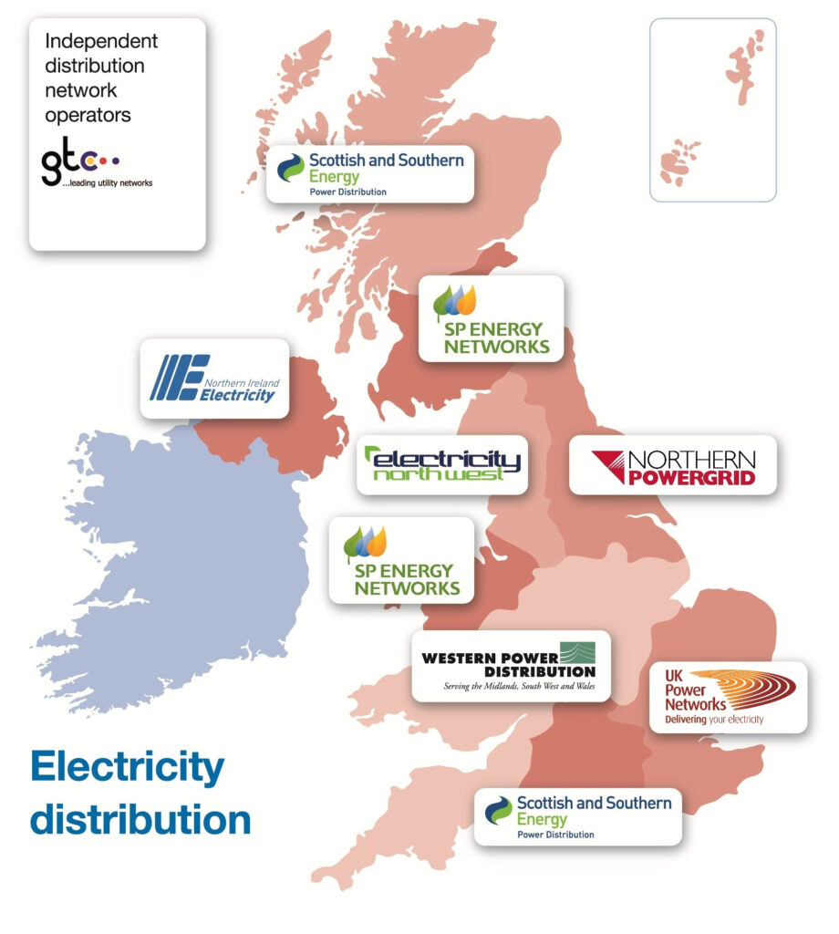 3 Grid Connection Earthmill Sustainable Energy Specialists