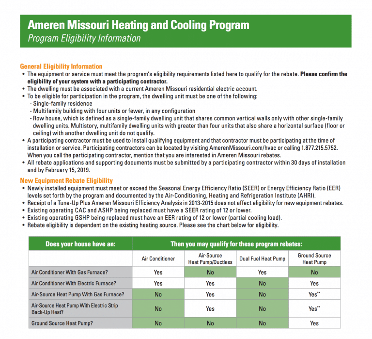 Ameren HVAC Rebate Eligibility Chart Awtrey Heating Air Conditioning