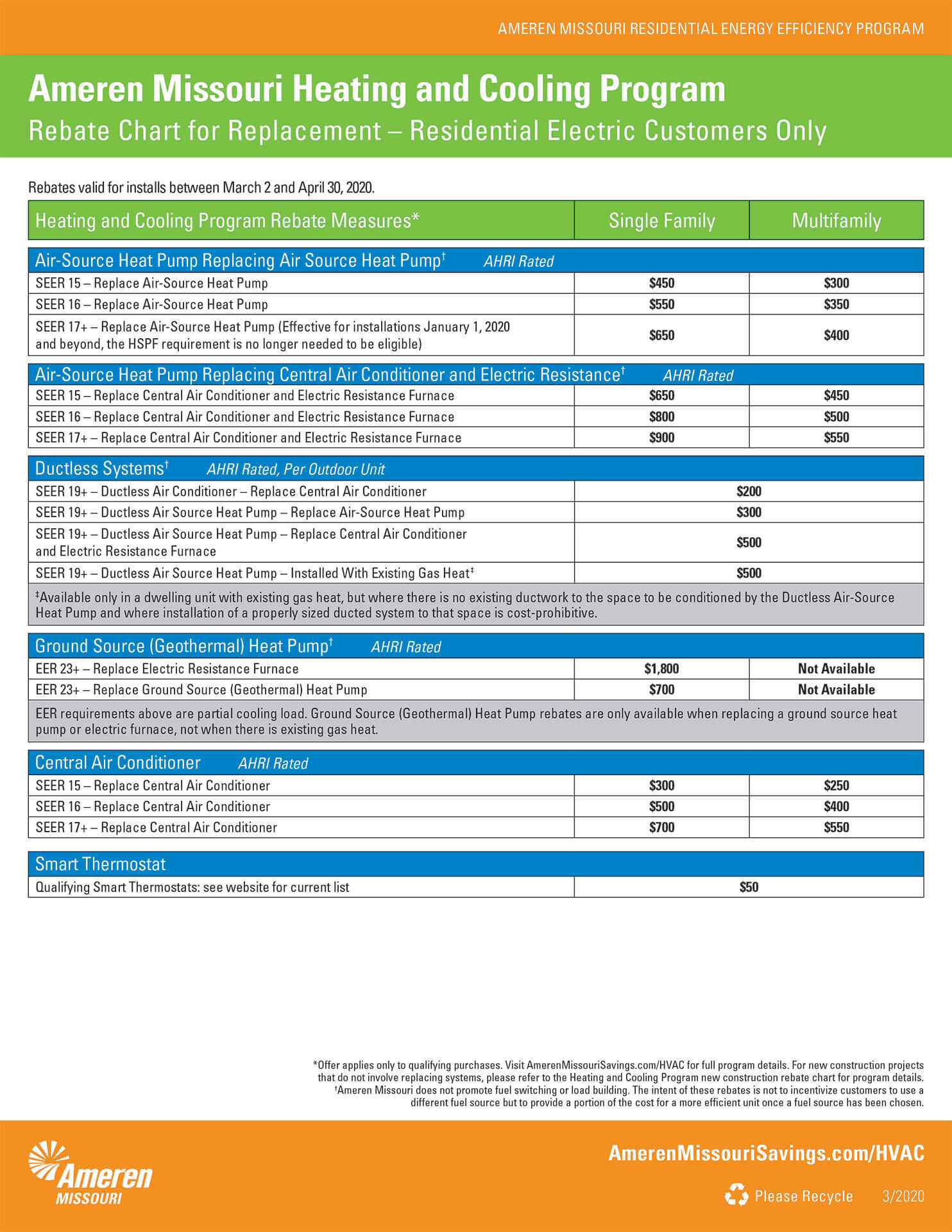 Ameren Missouri HVAC Rebates Awtrey Heating Air Conditioning