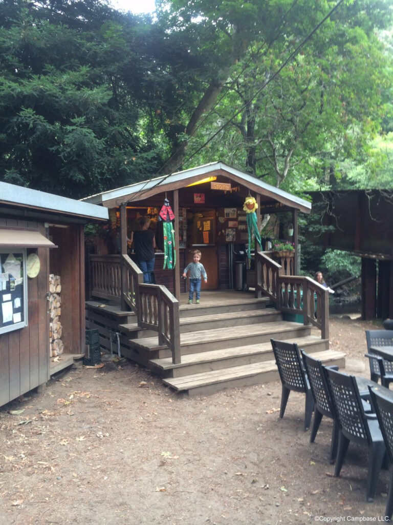 Big Sur Campground And Cabins Big Sur California