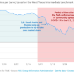 Cayman Eco Beyond Cayman Climate Change Will Transform Cooling