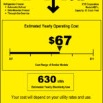 Concluding Two Year Rulemaking FTC Announces New EnergyGuide Label