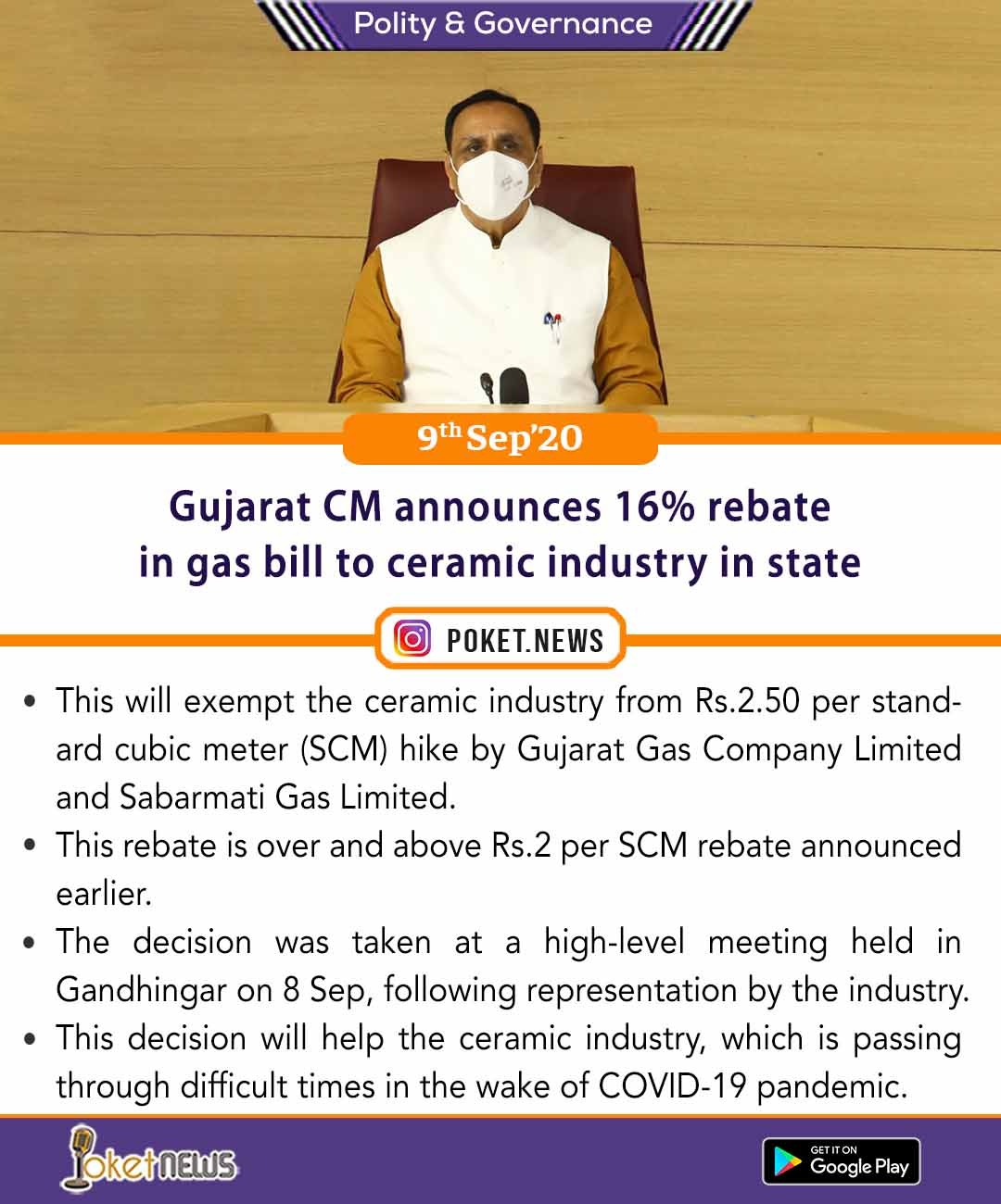 Gujarat CM Announces 16 Rebate In Gas Bill To Ceramic Industry In State