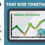 New Energy Rebates In Ontario For Furnaces And Water Heaters