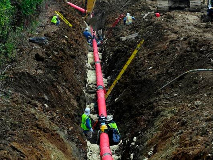 Piedmont Natural Gas Pipeline