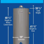 Richmond Essential 40 Gallon 6 Year Natural Gas Water Heater At Menards