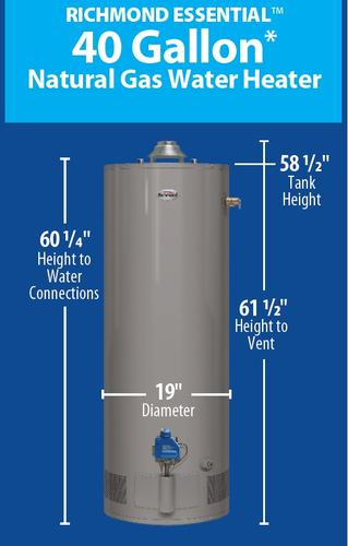 Richmond Essential 40 Gallon 6 Year Natural Gas Water Heater At Menards 