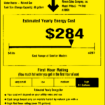 Understanding UEF And Energy Efficiency In Water Heaters Rheem