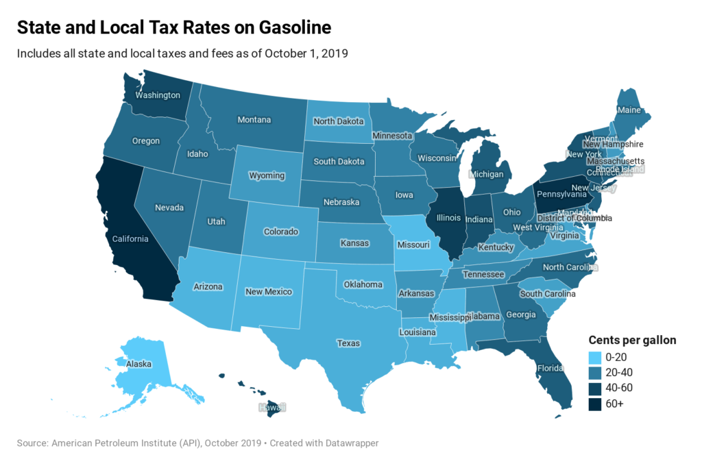 What Is The Gas Tax Rate Per Gallon In Your State ITEP