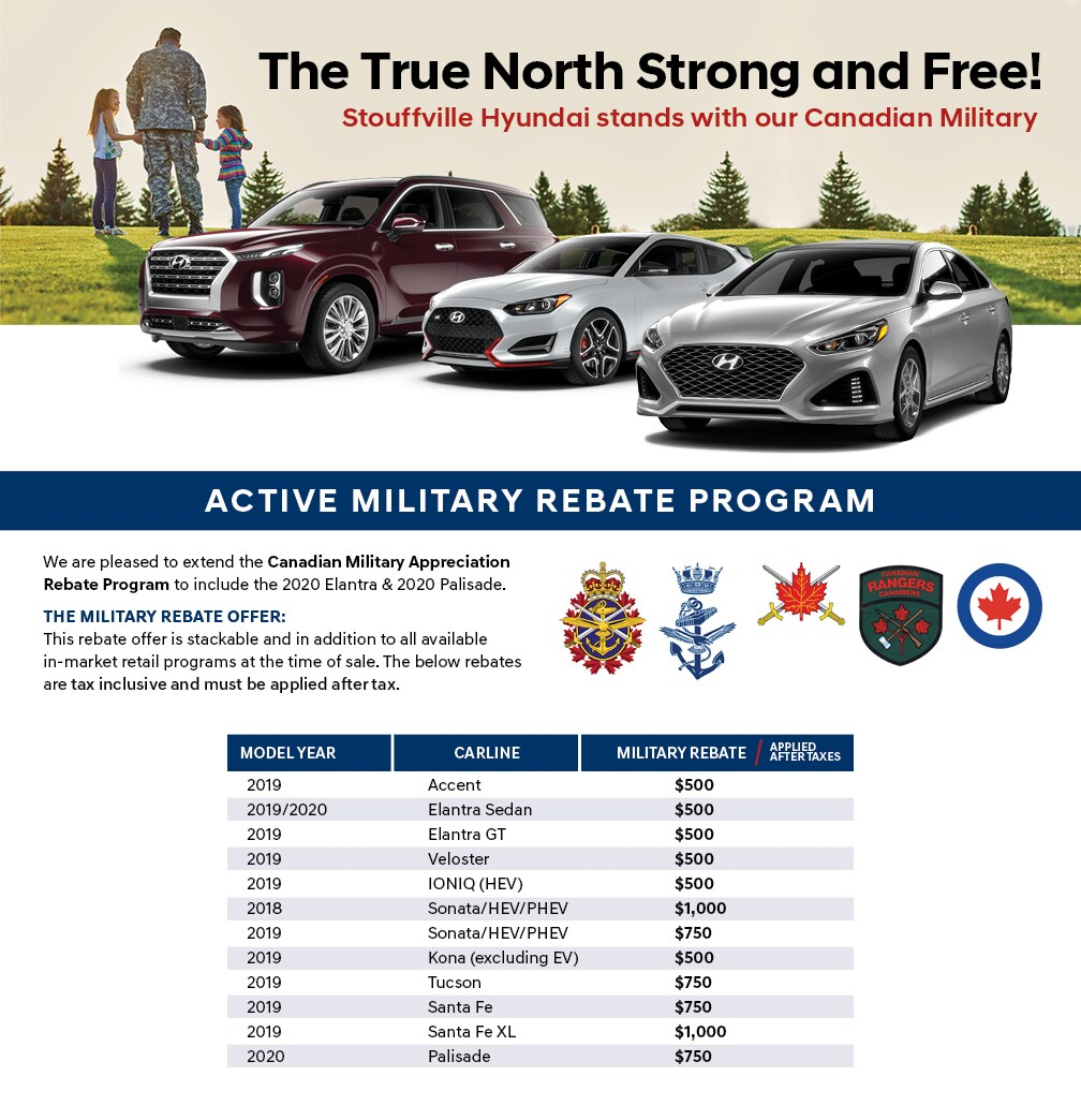 Canadian Military Appreciation Rebate Program Stouffville Hyundai