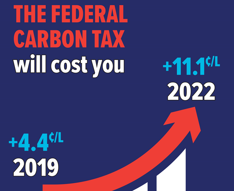 Carbon Tax Stickers Now Mandatory On Ontario Gas Pumps Barrie 