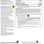 Compare Columbia Gas Of Ohio Gas Rates