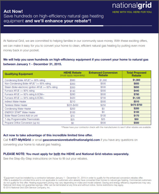 Energy Rebates Savings Simons Heating And Cooling