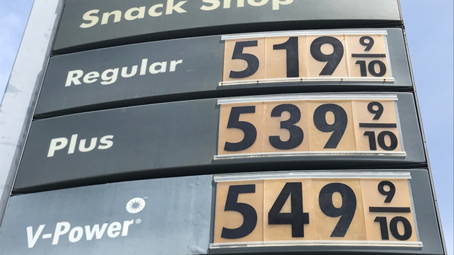 Gas Prices Fall For 17th In San Diego County BorderNow