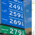 Gas Prices In California Stock Photo Image Of Transportation 8389100