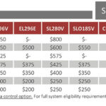 Heating Equipment Rebates Mass Save South Shore Heating Cooling