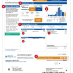 HowToReadMyBill Arkansas Oklahoma Gas