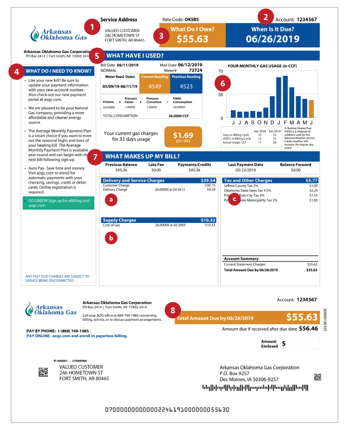 HowToReadMyBill Arkansas Oklahoma Gas