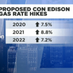 Increases To Gas And Electric Bills In NYC NEW YORK TRUCKSTOP