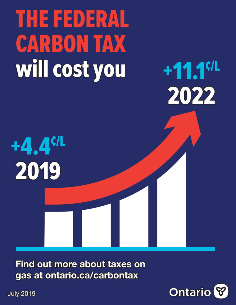 Ontario s Carbon Tax Stickers Are Unconstitutional The Life And 