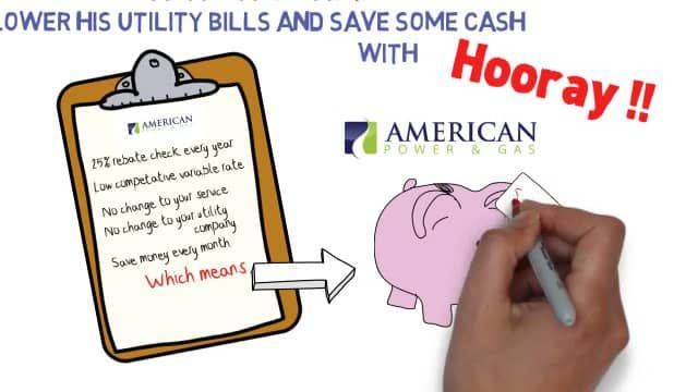 Pin By American Power And Gas On American Power And Gas Power Saving 