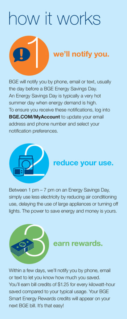 Smart Energy Rewards Baltimore Gas And Electric Company