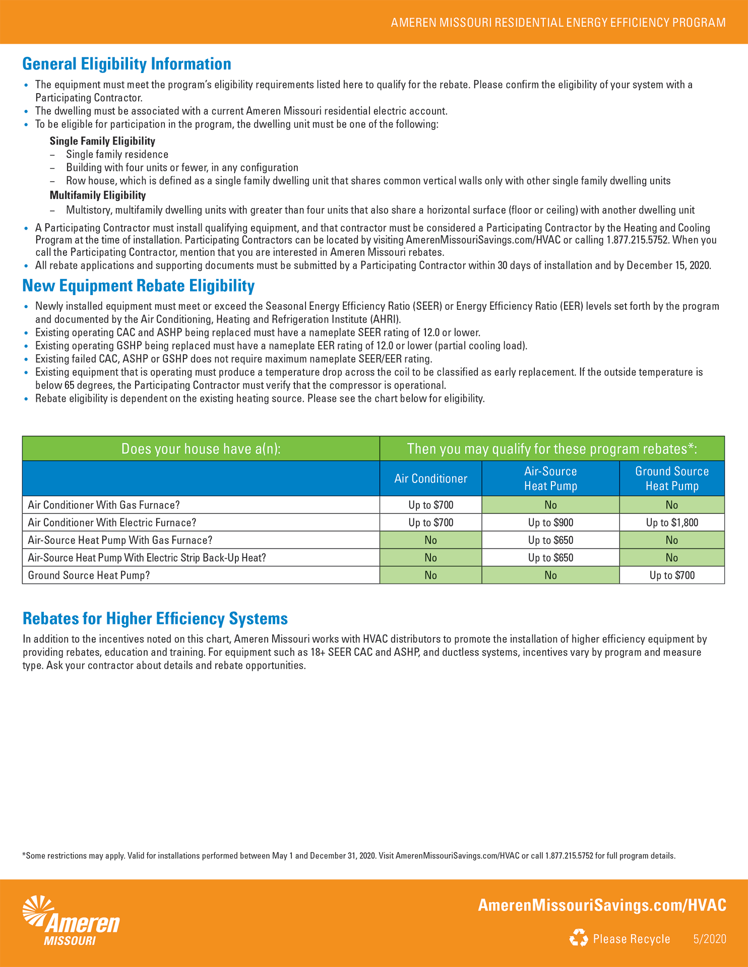 St Louis HVAC Rebates Awtrey Heating Air Conditioning