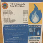 Summerville Gas Rebate Schedule AM 1180 Radio