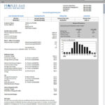 Teco Peoples Gas Bill Payment Payment