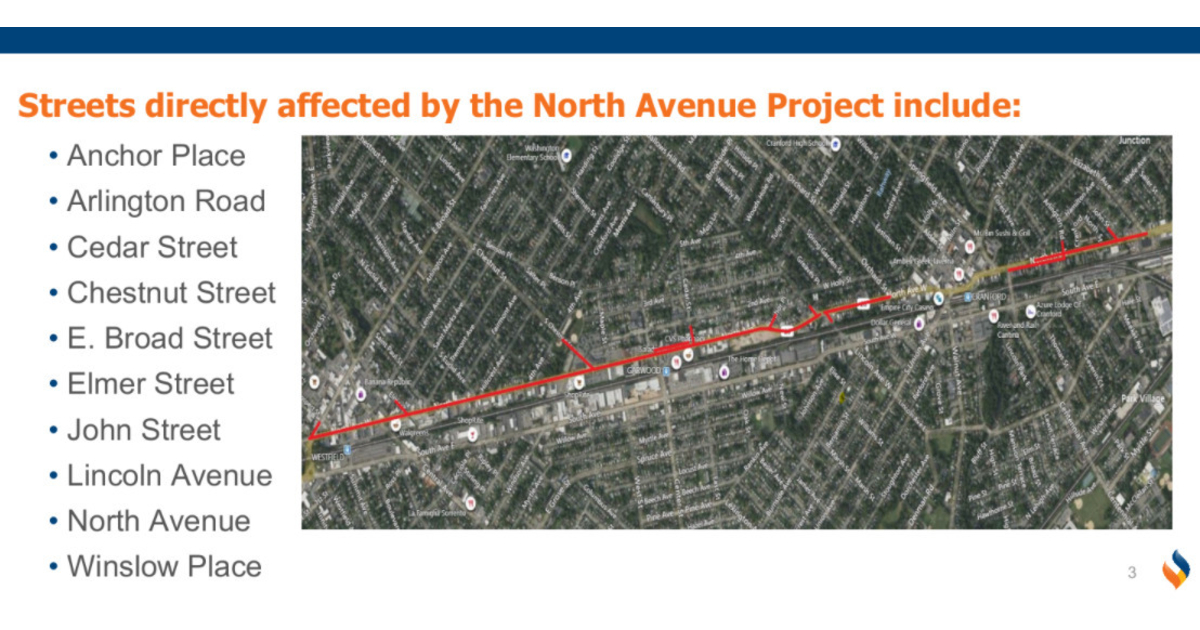 Elizabethtown Gas Project To Start Later This Month In Cranford 