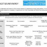 Pse Rebates Washington Energy Services