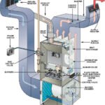 1pcs Home Heating Furnace Ciudaddelmaizslp gob mx