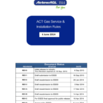 ActewAGL Gas Service And Installation Rules