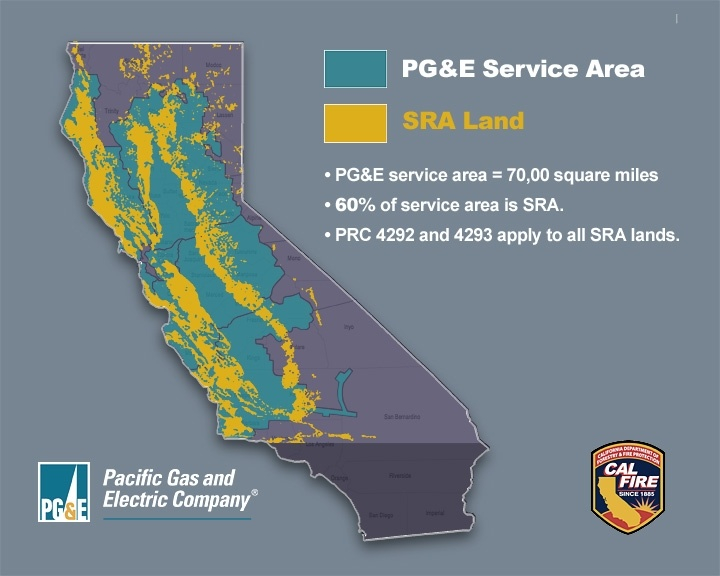 California Here We Come Pacific Gas And Electric Company Service 