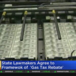 Californians To Receive Up To 1 050 From gas Tax Rebate YouTube