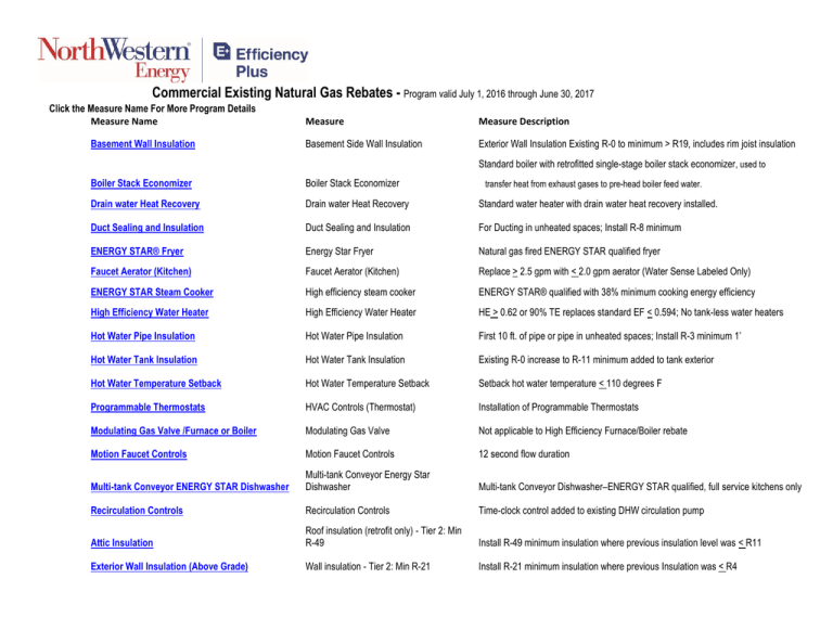 Commercial Existing Natural Gas Rebates