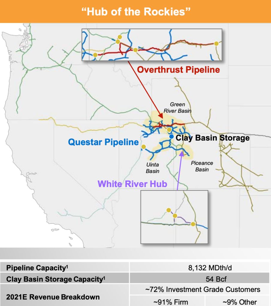 Dominion Energy s Questar Pipelines Business Has Been Purchased For 1 
