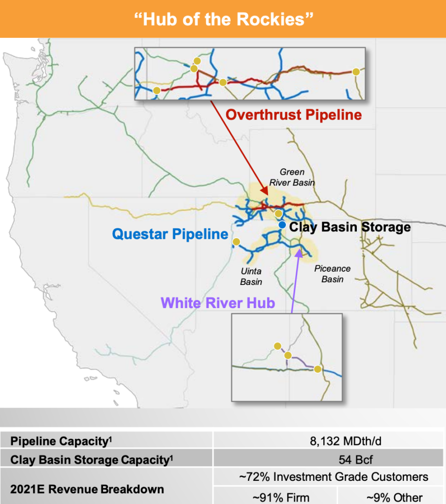 Dominion Energy s Questar Pipelines Business Has Been Purchased For 1