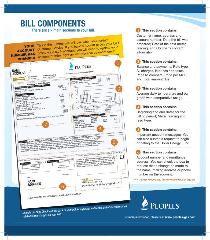 Dominion Peoples Bill Pay Customer Service SavePaying Gas Rebates