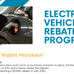 Electric Vehicle Rebate Program Clean Fuels Michigan