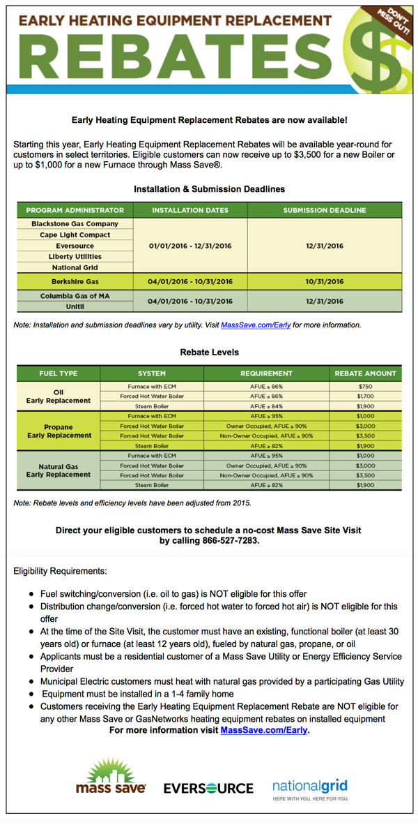 Mass Save 2022 Oil Rebates Forms Mass Save Rebate