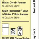 National Grid Refrigerator Rebate Ri 2023 Rebate2022