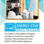 New ENERGY STAR Appliance Get A Rebate Energy Star Appliances Heat