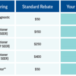 Questar Gas Rebates Insulation Printable Rebate Form PropertyRebate