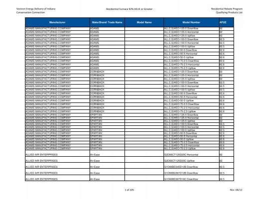 Residential Furnace 92 AFUE Or Greater Vectren Corporation