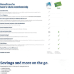 Sam s Club Alcon Rebate Printable Rebate Form