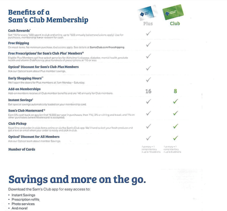 Sam s Club Alcon Rebate Printable Rebate Form