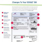 Sample Residential SDG E Bill San Diego Gas Electric