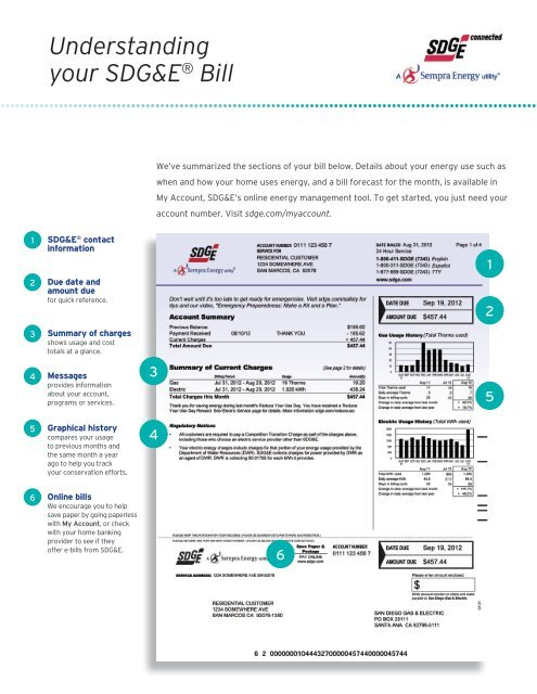 Sample Residential SDG E Bill San Diego Gas Electric