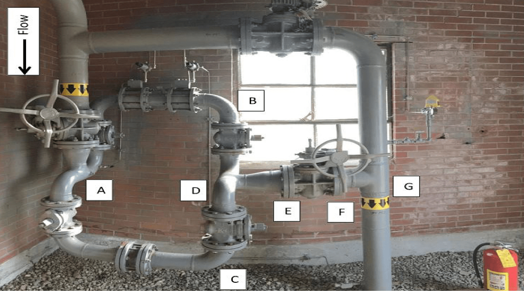 Weston Sampson Third Party Gas System Review